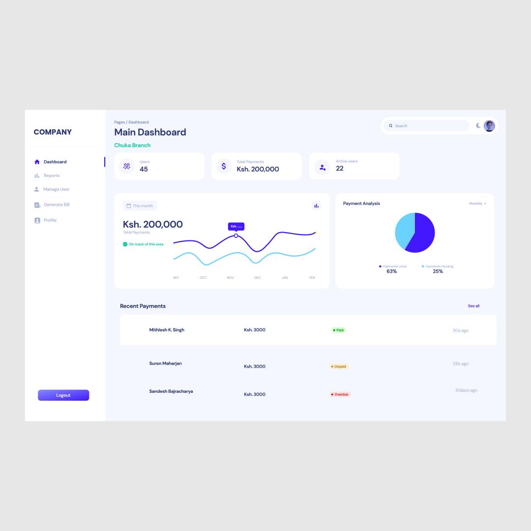 Electric Billing System Dashboard